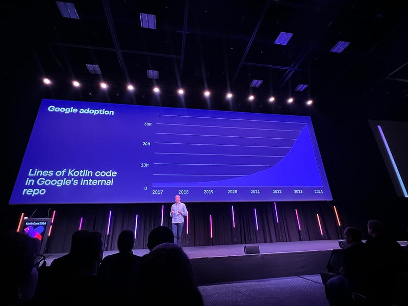 KotlinConf 2024 announcements