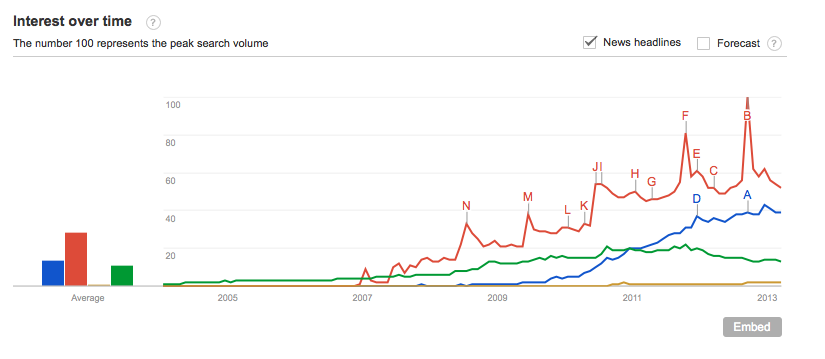 Bildschirmfoto 2013-03-13 um 20.59.55