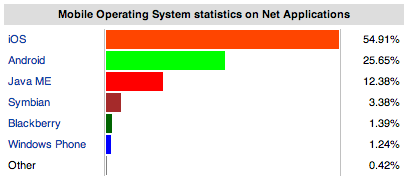 Bildschirmfoto 2013-03-13 um 21.02.08
