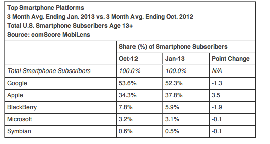 Bildschirmfoto 2013-03-13 um 21.11.59